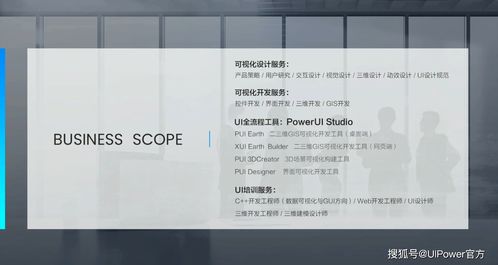 打造未来世界的蓝图 数字孪生可视化设计与UI界面应用